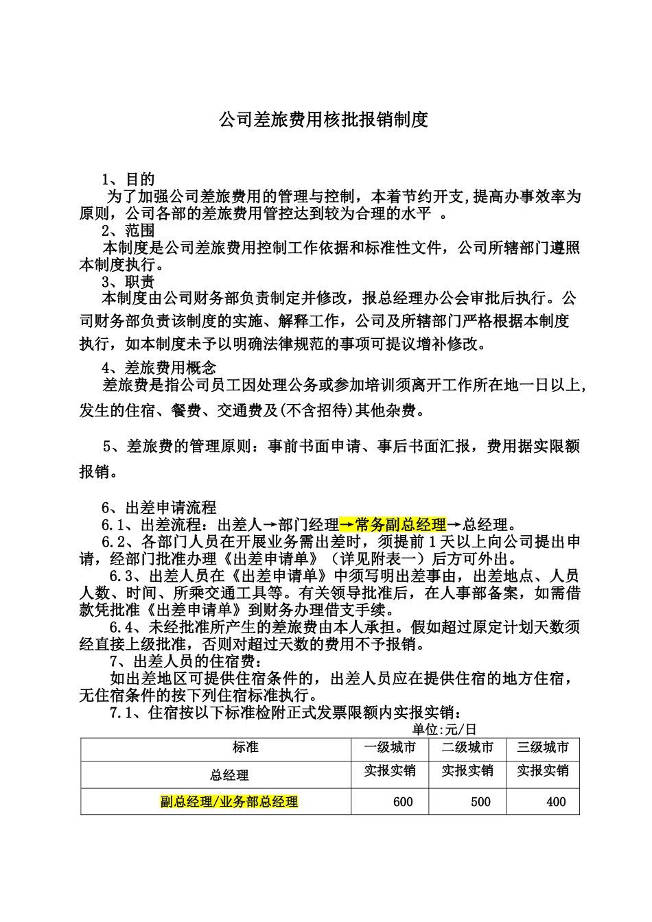 业务差旅费管理制度_第1页