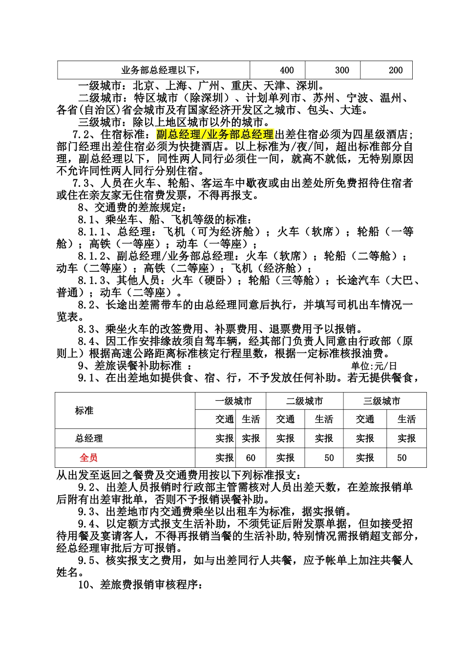 业务差旅费管理制度_第2页