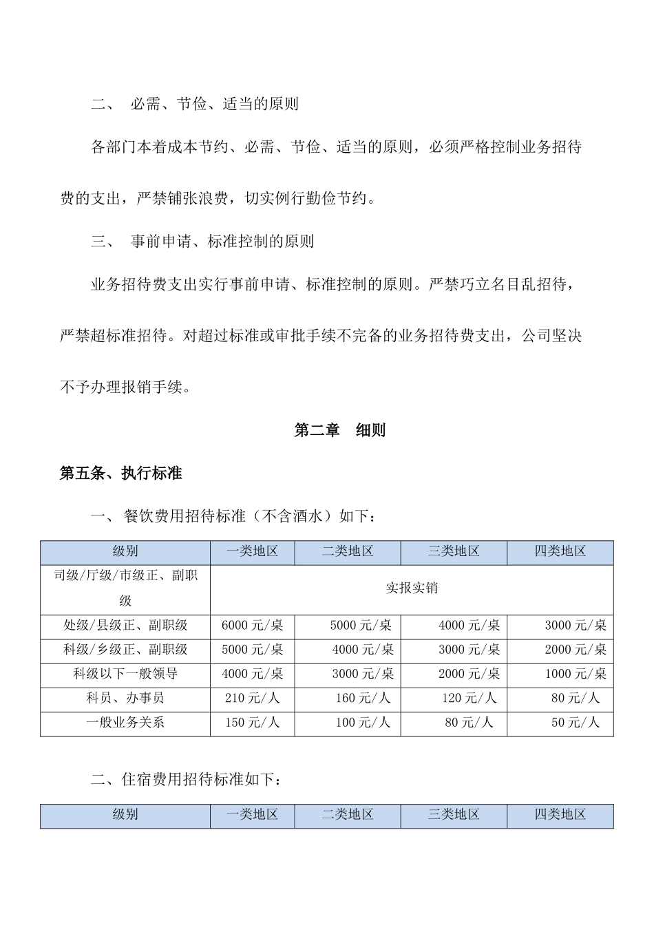 业务招待费管理制度_第2页