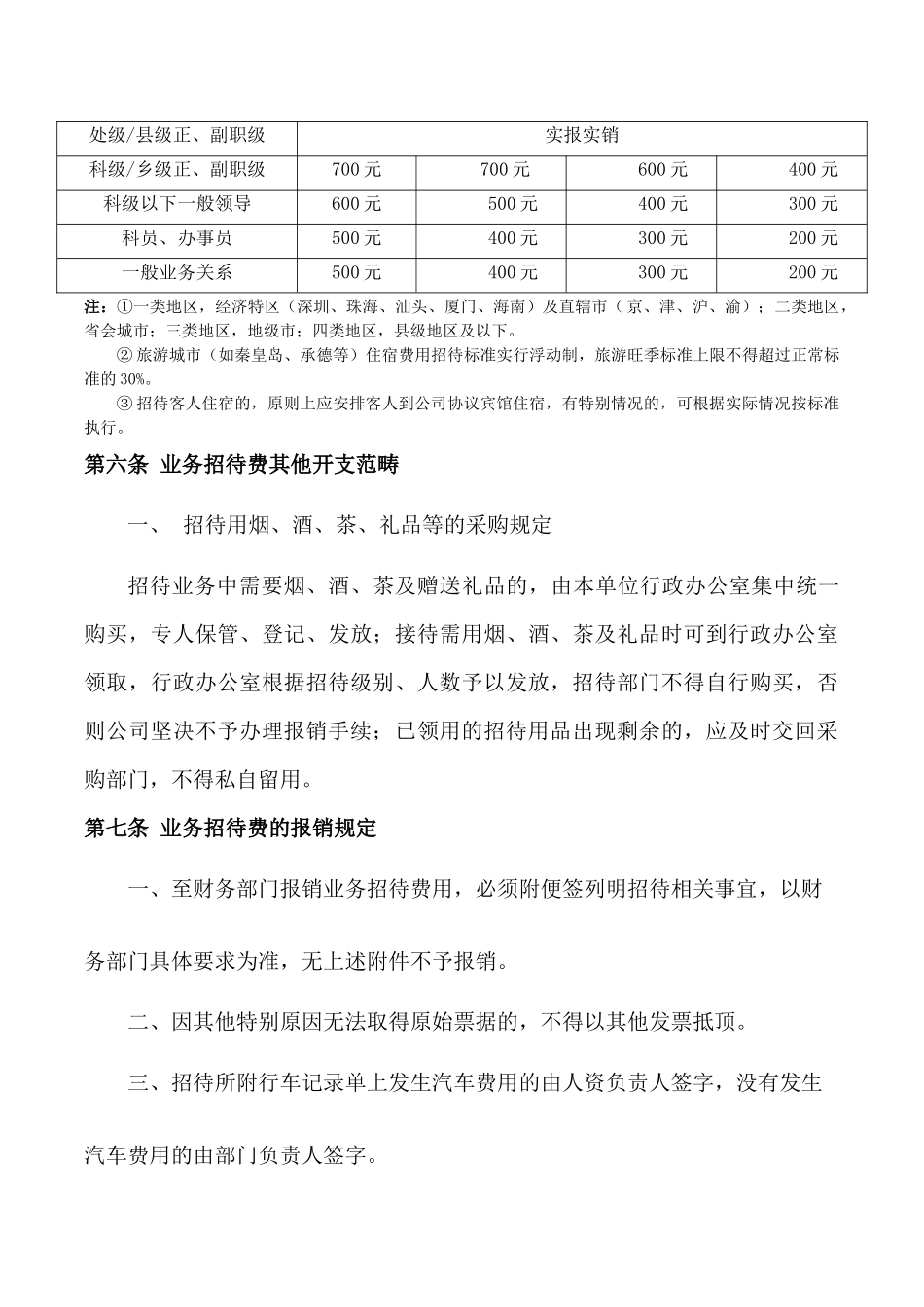 业务招待费管理制度_第3页