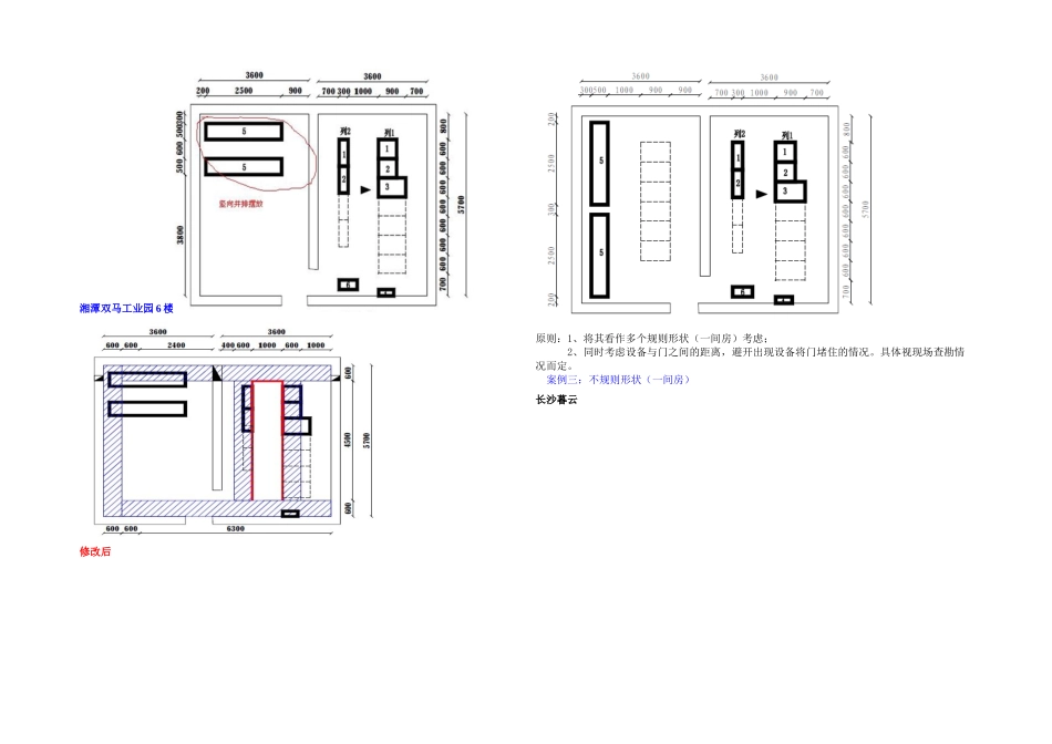 业务汇聚点OLT扩容工程查勘指导意见_第3页