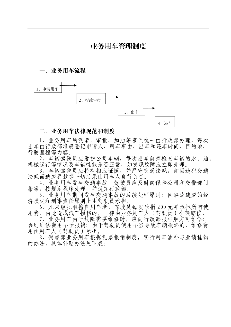 业务用车管理制度_第1页