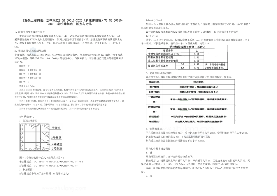 业务结构新旧混凝土结构设计规范对比_第1页