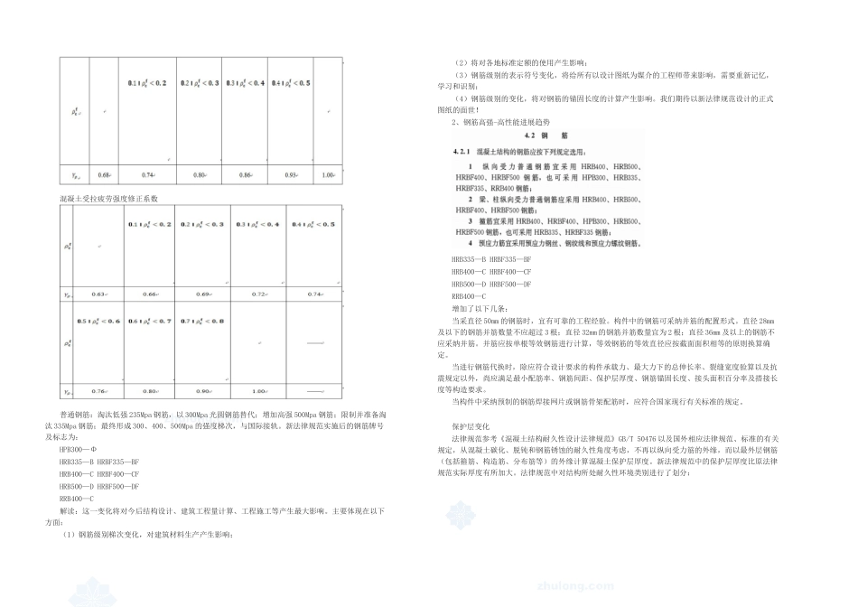 业务结构新旧混凝土结构设计规范对比_第3页