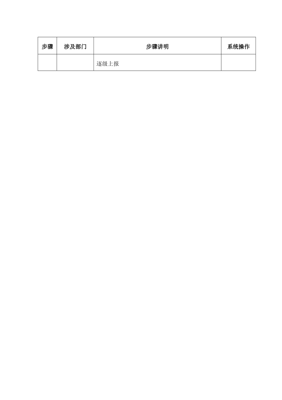 东方通信公司QC小组活动实施流程_第2页