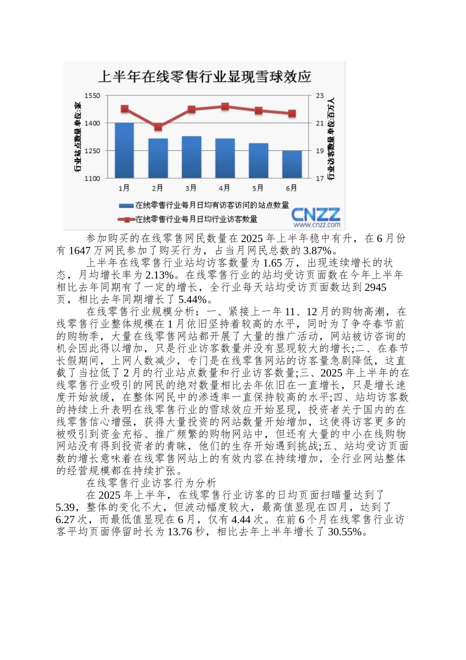 东方网XXXX年半年电子商务行业报告_第2页