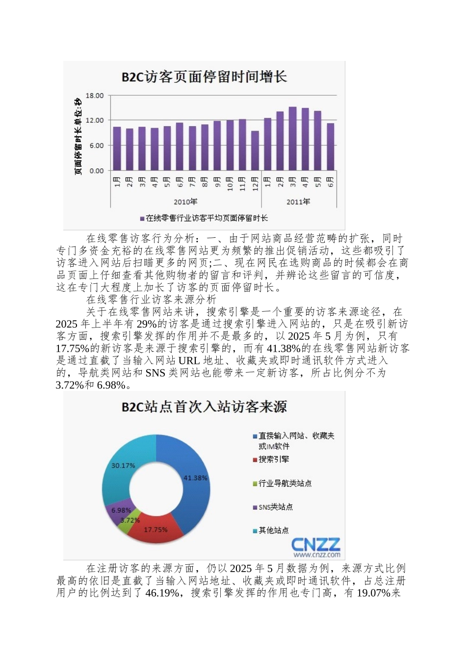 东方网XXXX年半年电子商务行业报告_第3页