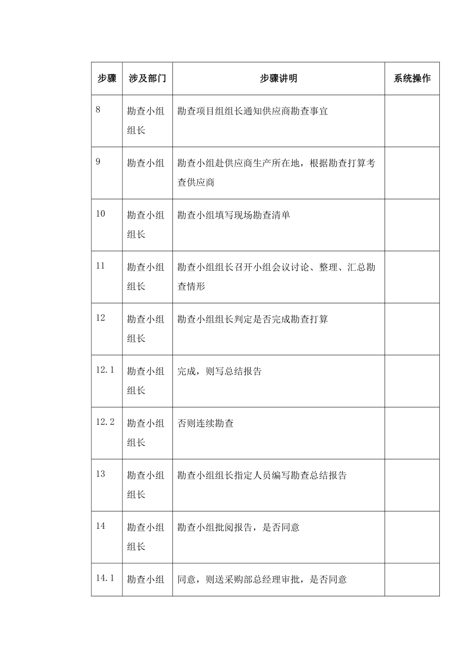 东方通信公司供应商勘查流程_第3页