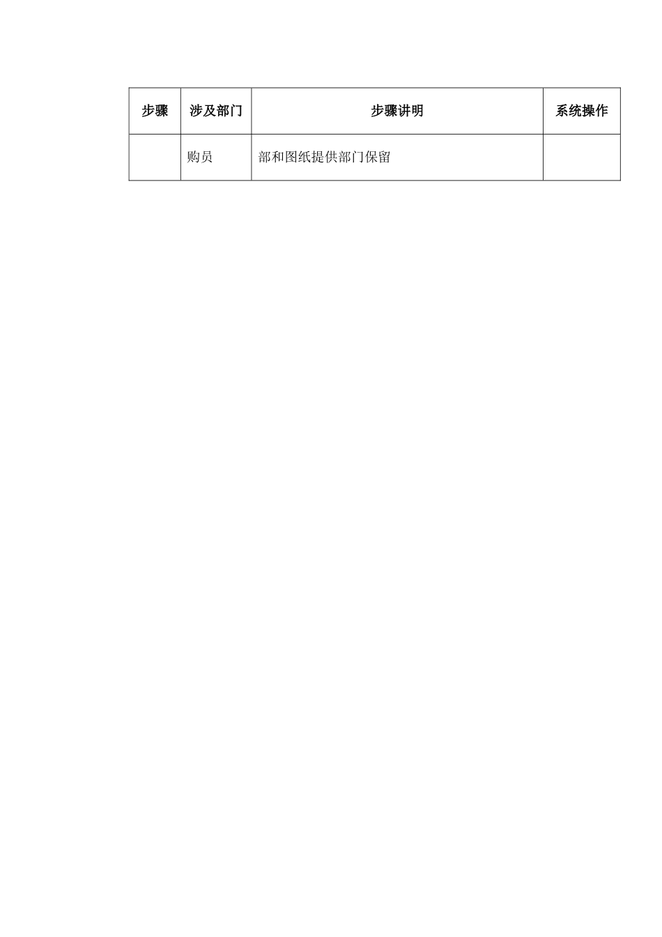 东方通信公司看样流程_第3页