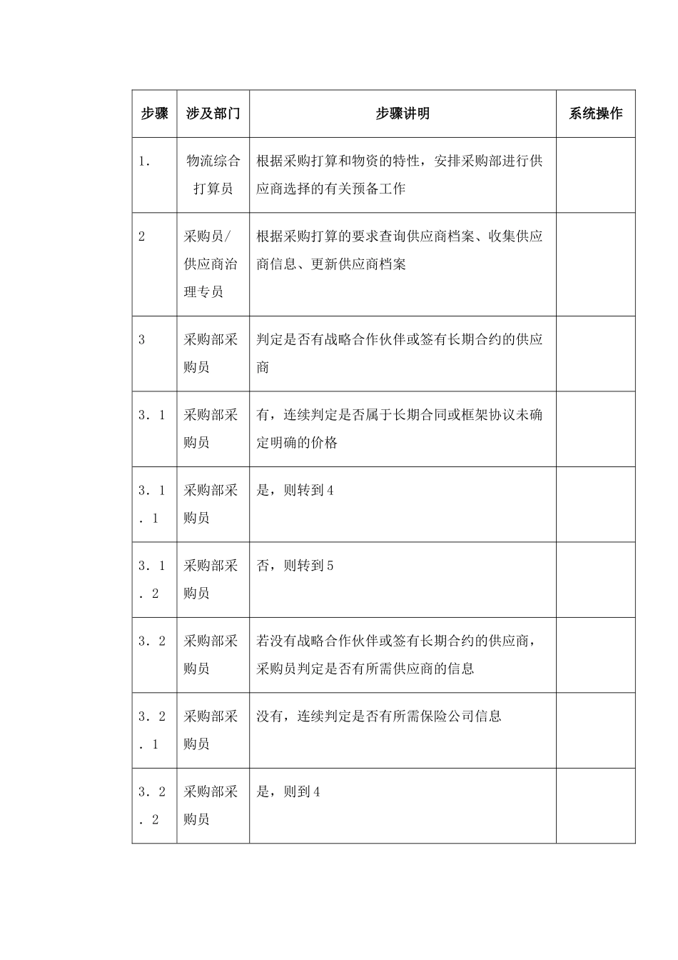 东方通信公司供应商选择流程_第2页