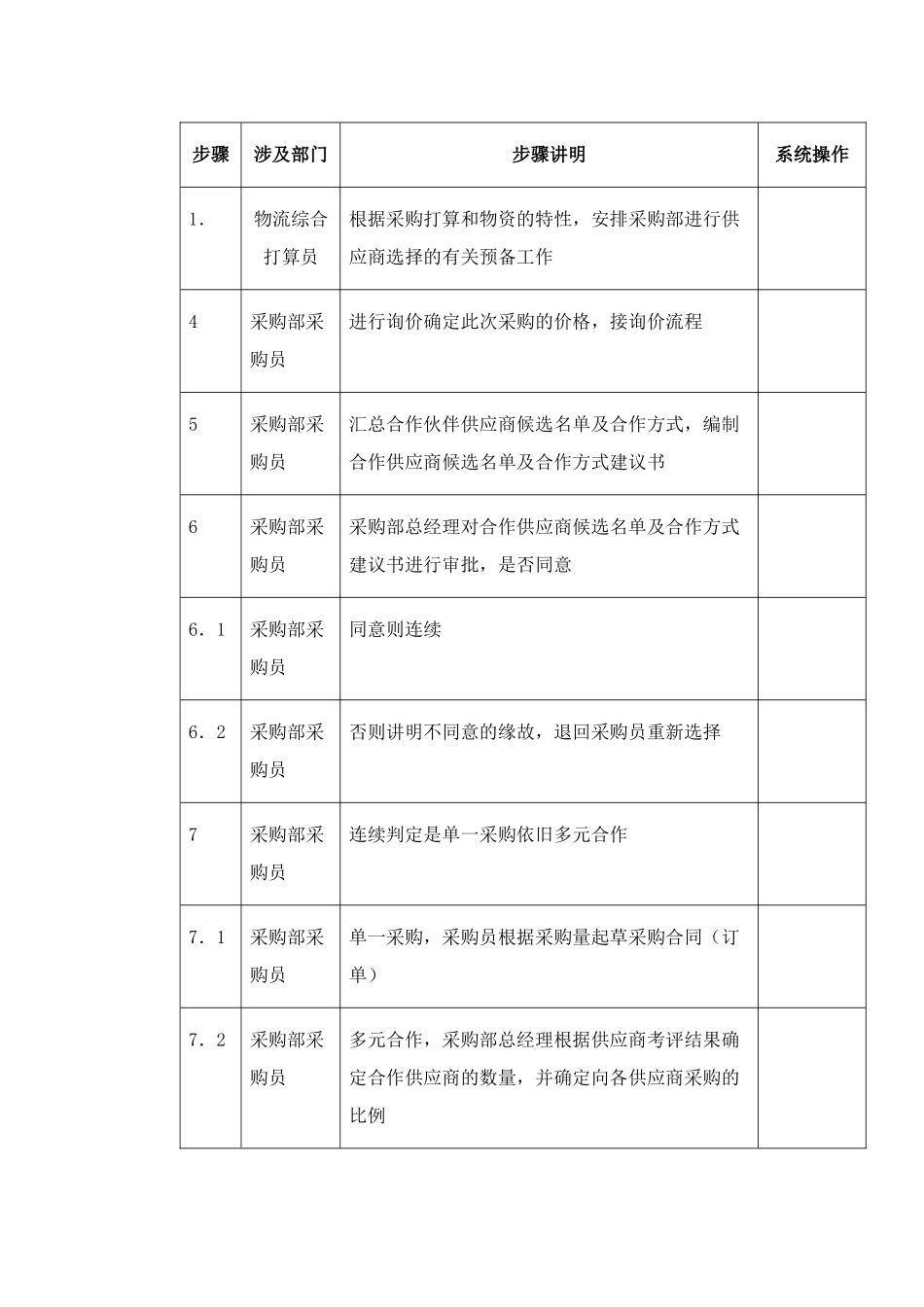 东方通信公司供应商选择流程_第3页
