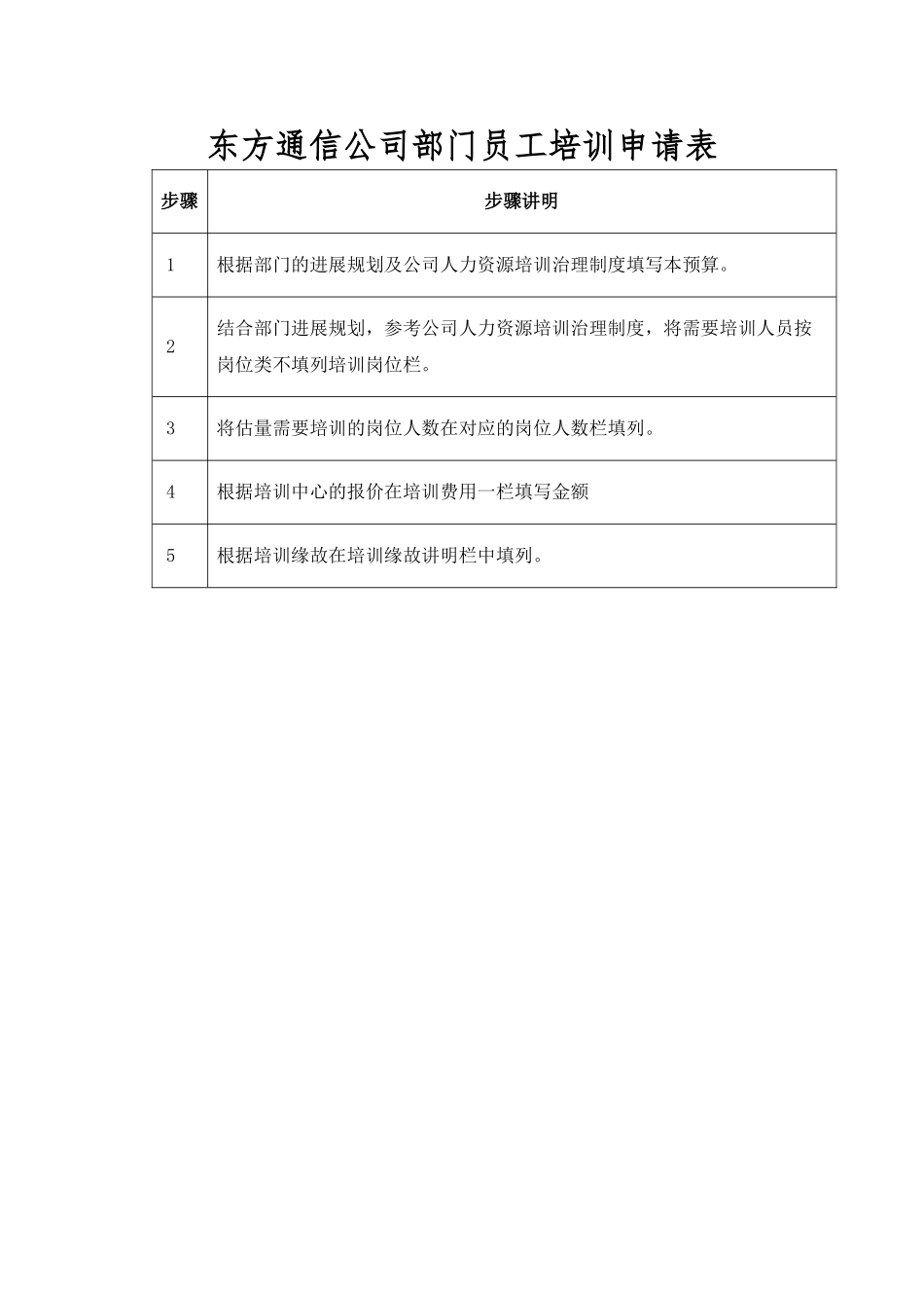 东方通信公司部门员工培训申请表_第1页