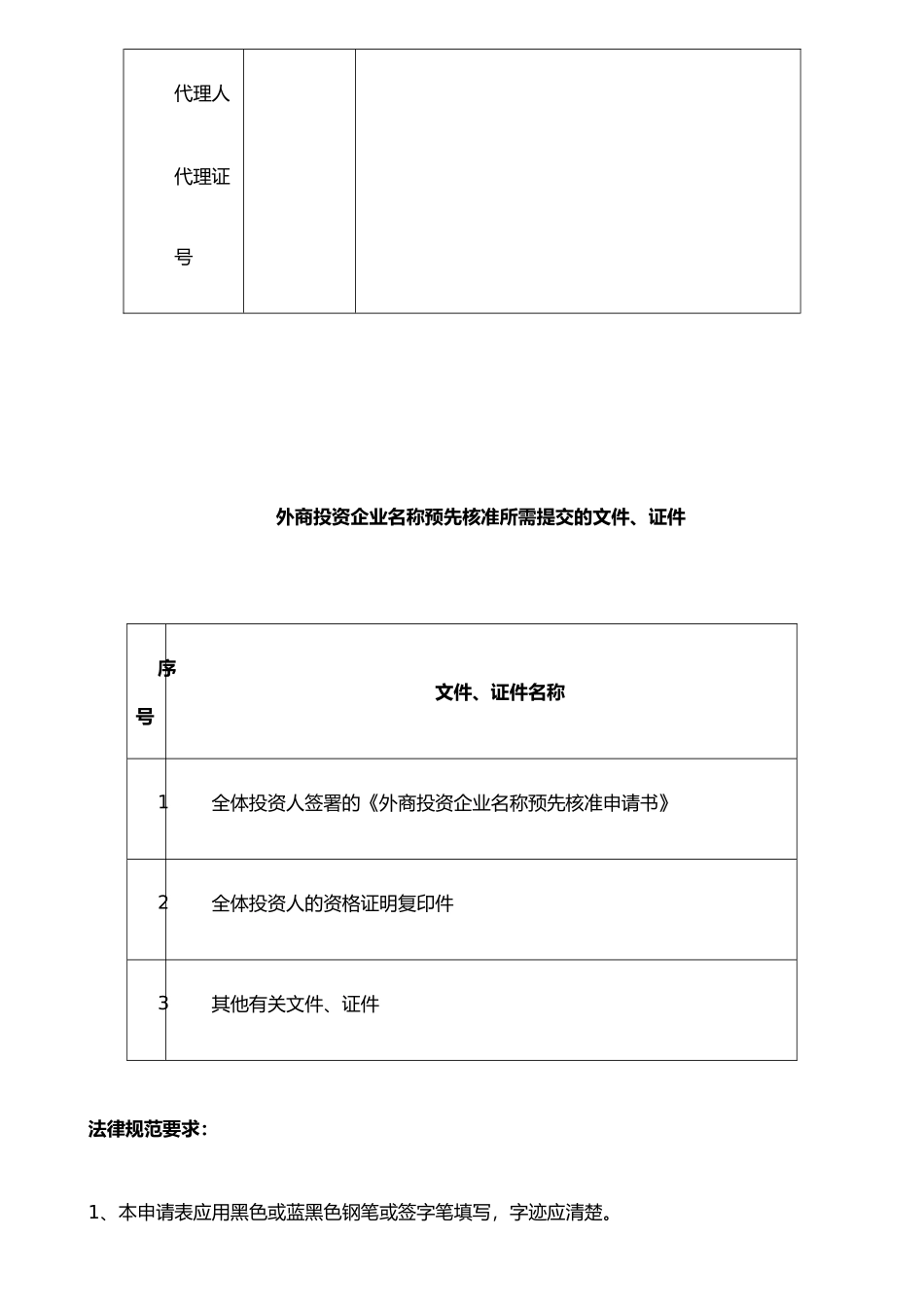 东莞工商--外商投资企业名称预先核准申请书_第3页
