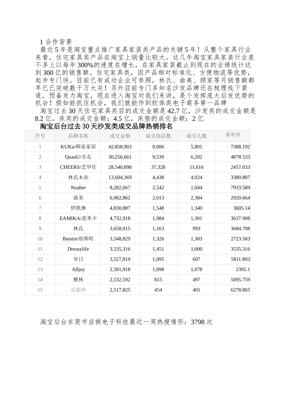 东莞市启祺电子科技淘宝商城电子商务网络营销方案_第3页