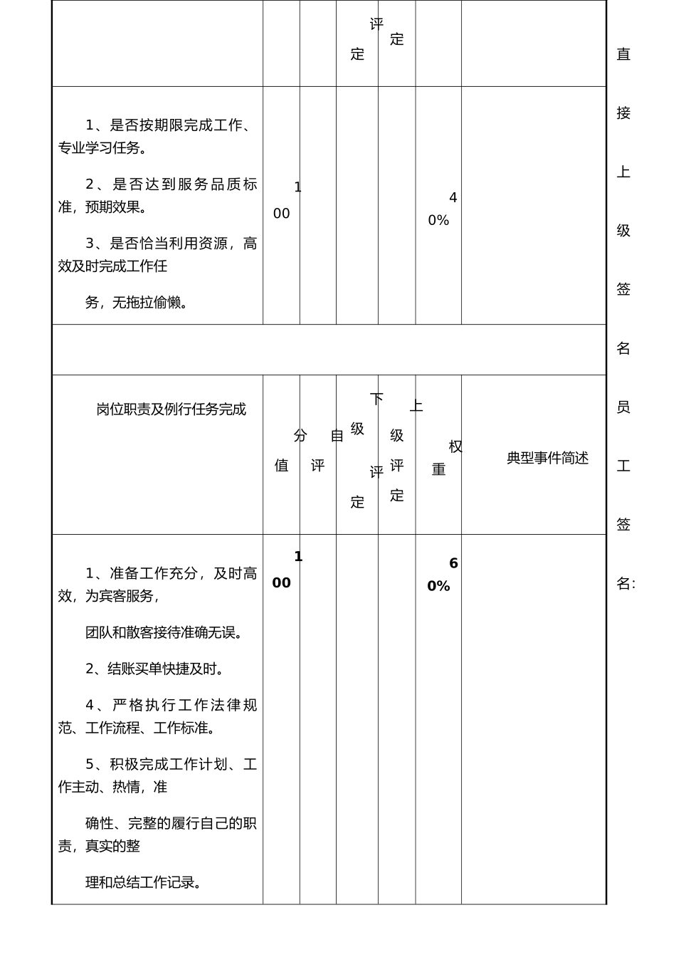东营黄桷树绩效考核及服务提成体系-_第2页