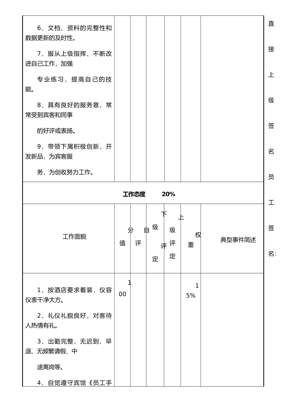 东营黄桷树绩效考核及服务提成体系-_第3页