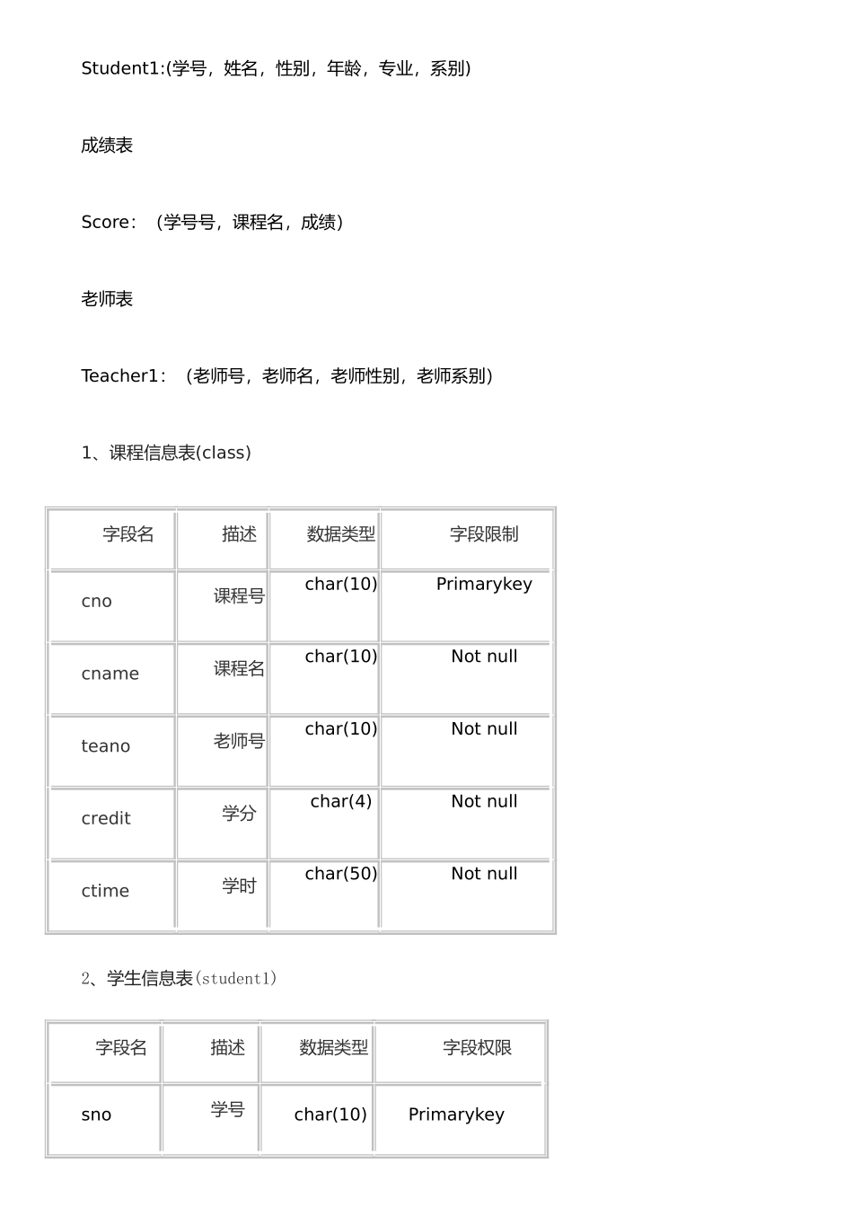 东软数据库三级项目-3_第3页
