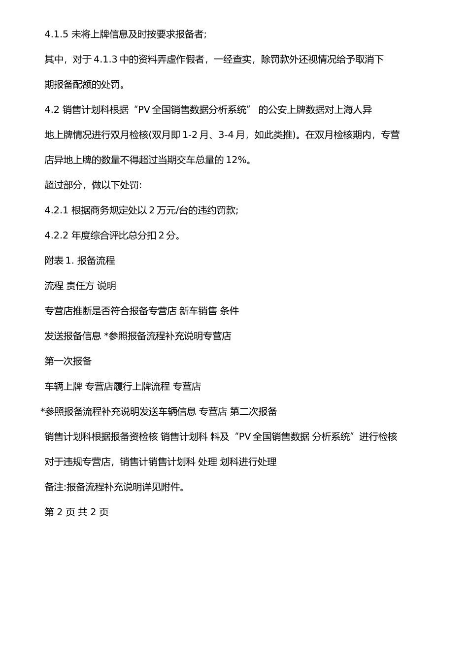 东风日产价格管理办法_第2页