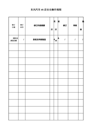 东风汽车4S店安全操作规程