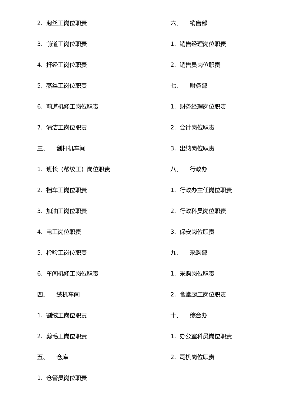 丝绸厂岗位职责汇编手册_第2页