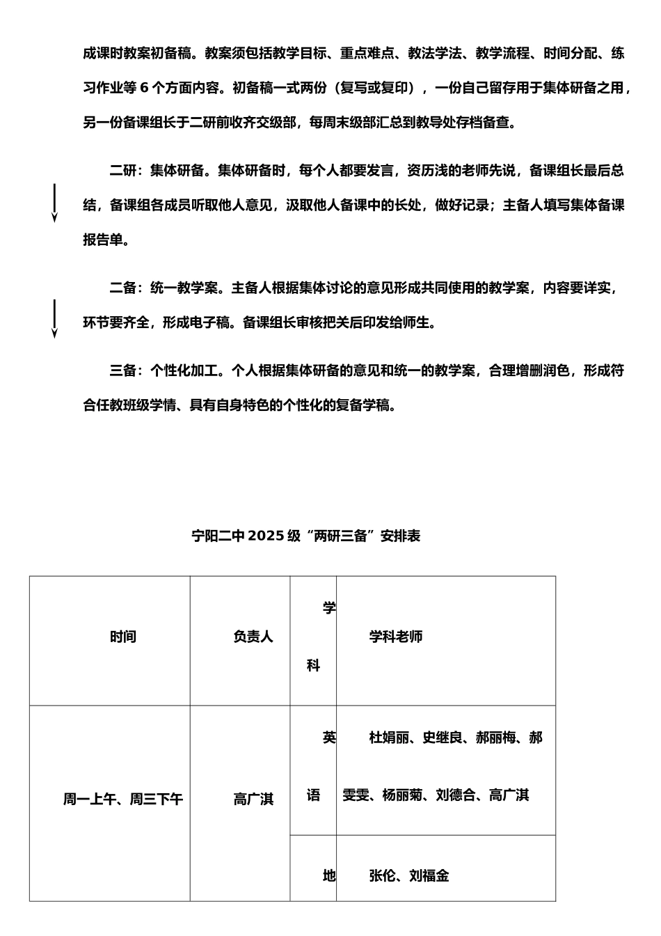 两研三备制度与安排表_第3页