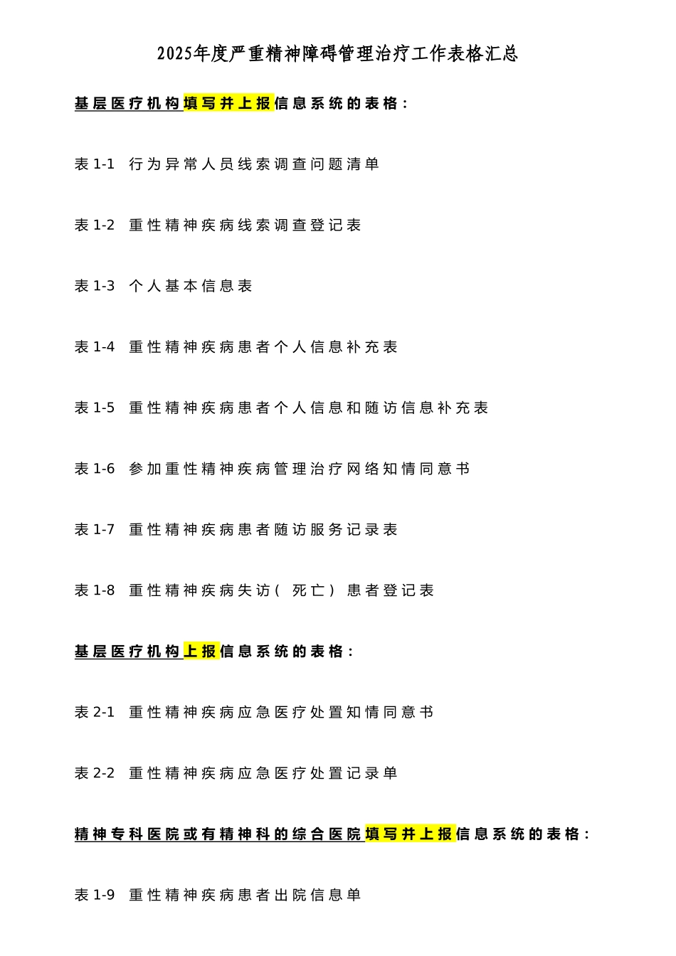 严重精神障碍管理工作各类表格_第1页