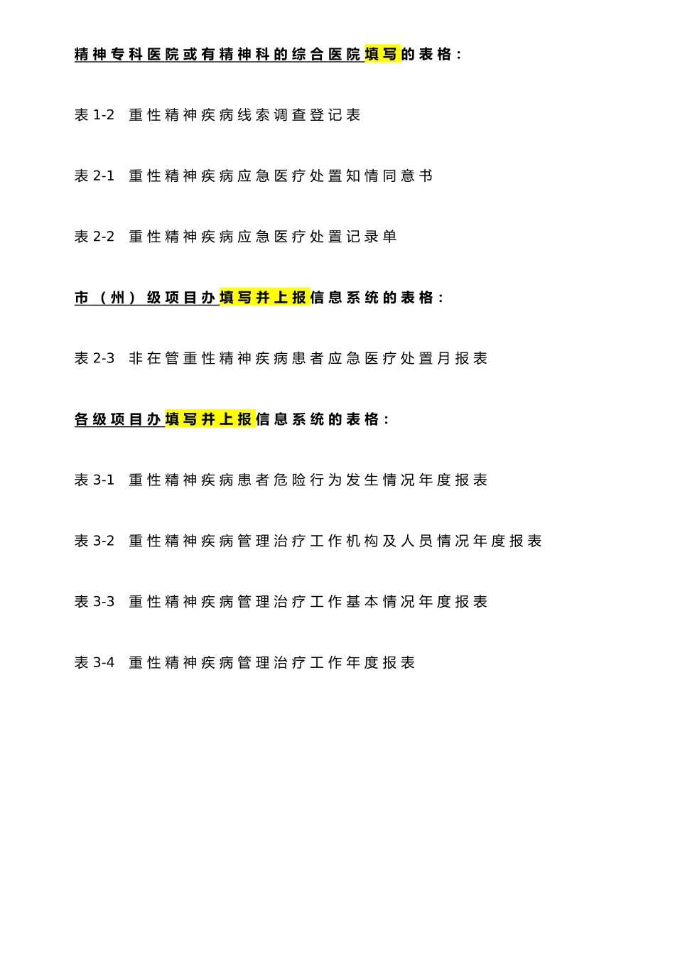 严重精神障碍管理工作各类表格_第2页