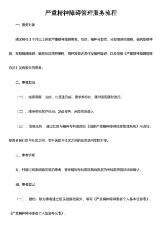 严重精神障碍管理服务流程