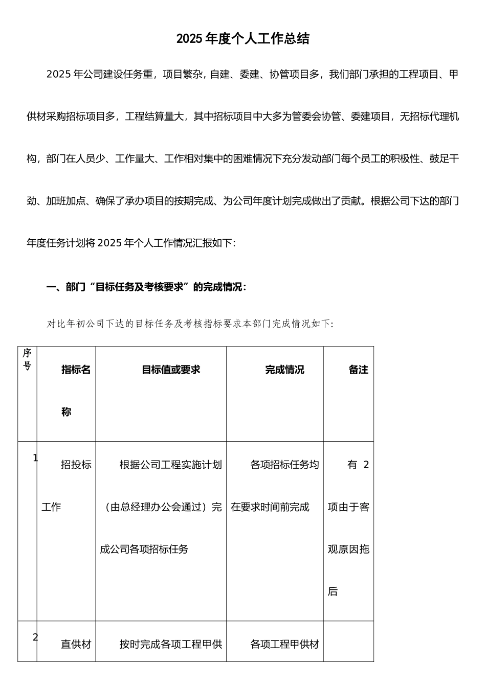 个人2025年年度工作总结--wendang_第1页