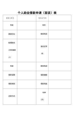 个人借款申请书
