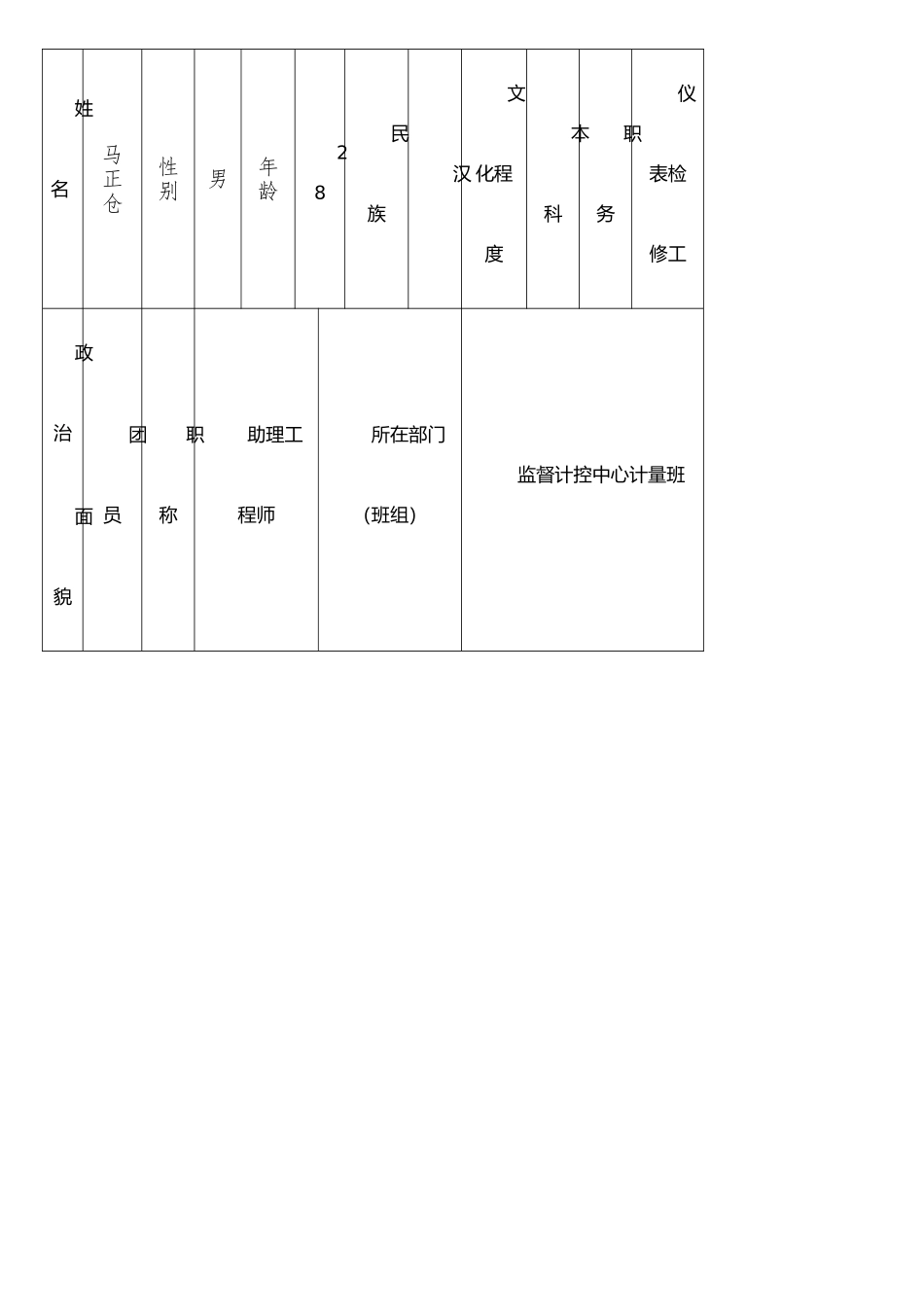 个人先进事迹登记表_第1页