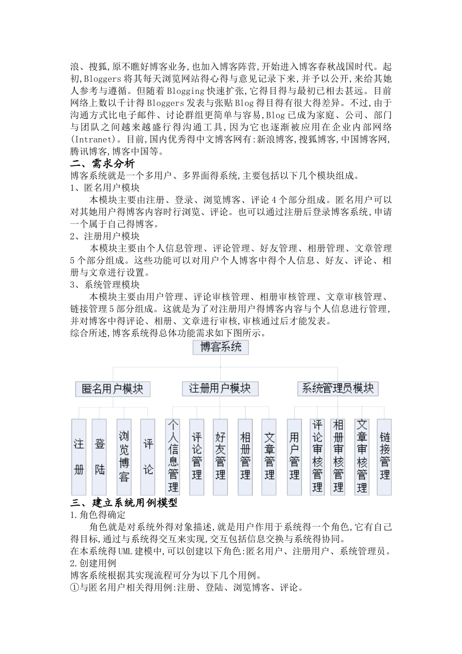 个人博客项目需求_第2页