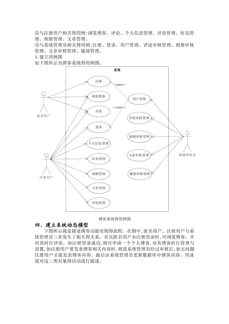 个人博客项目需求_第3页