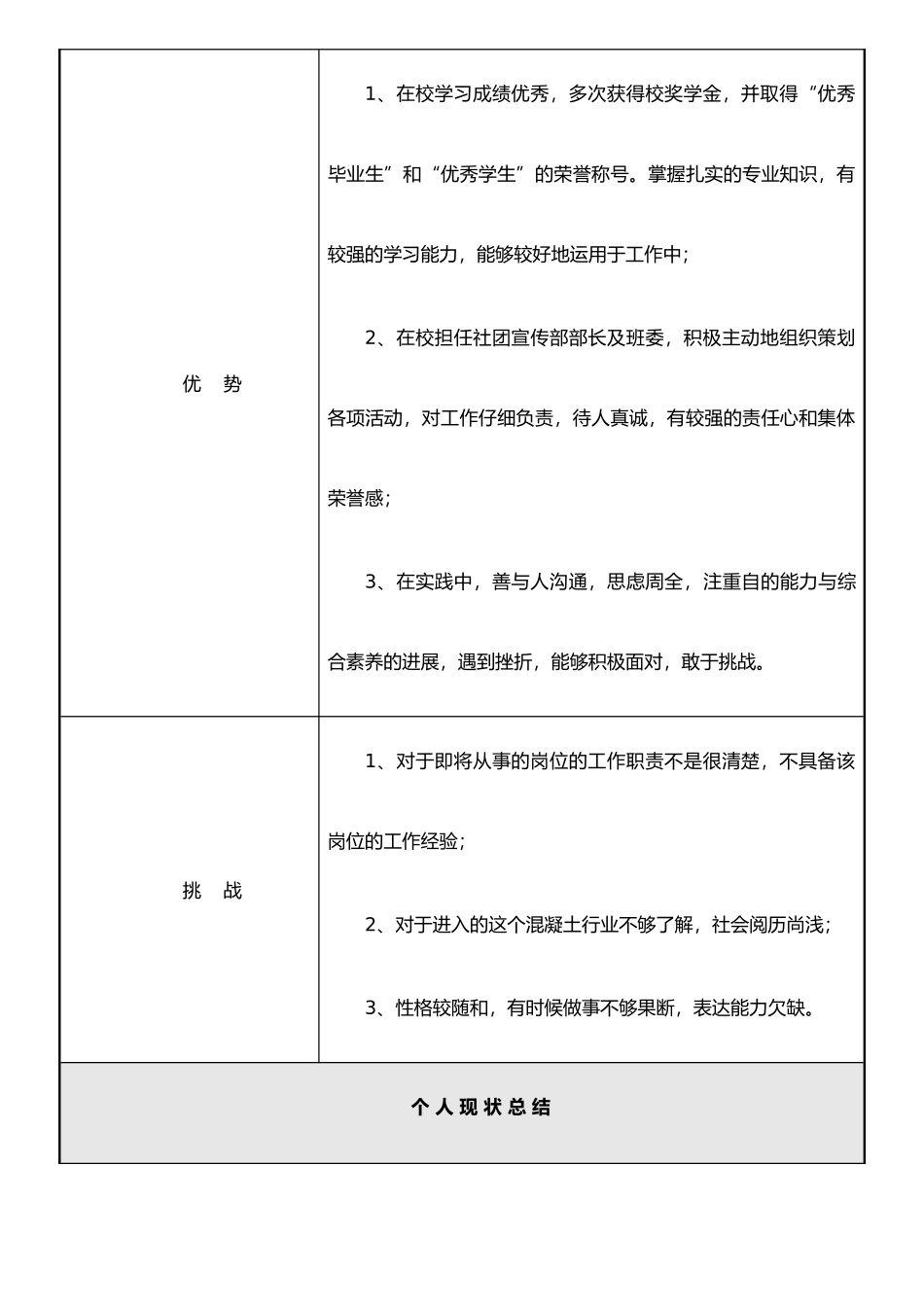 个人发展计划范本_第3页