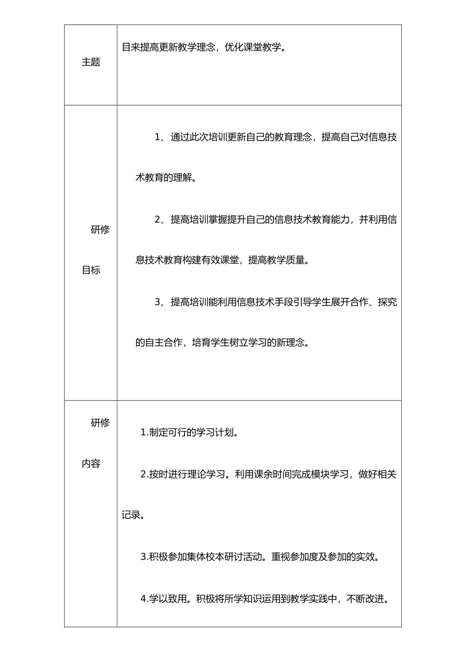 个人培训研修计划_第2页