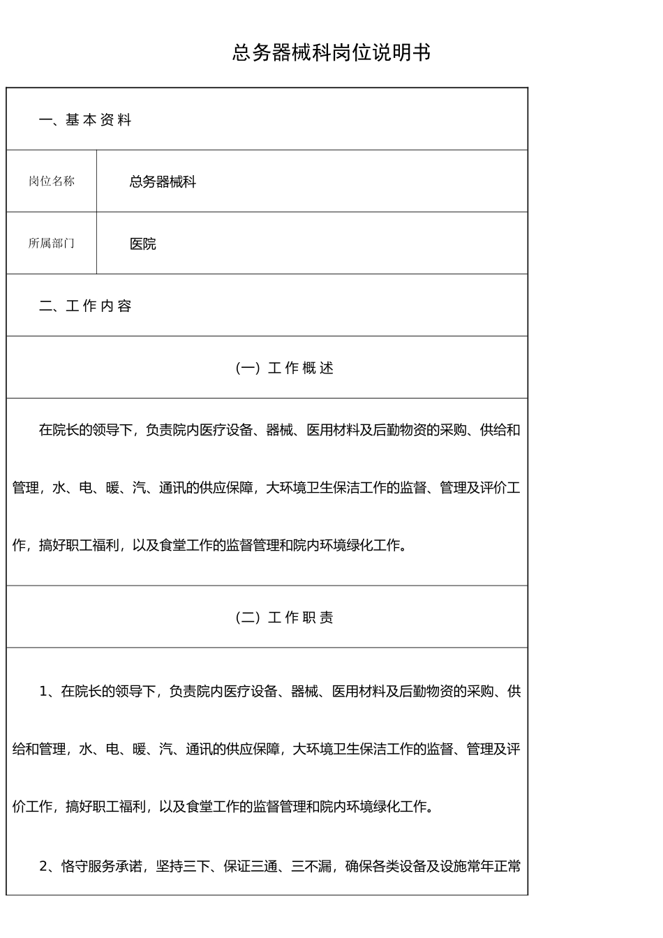 个人岗位说明书_第1页