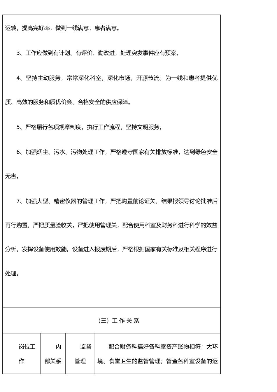个人岗位说明书_第2页
