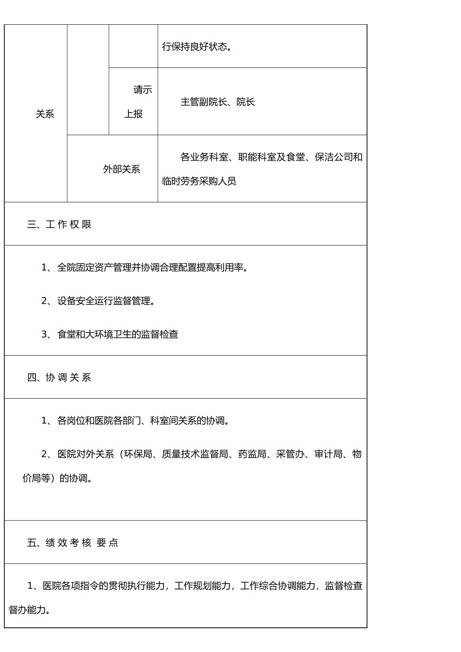 个人岗位说明书_第3页