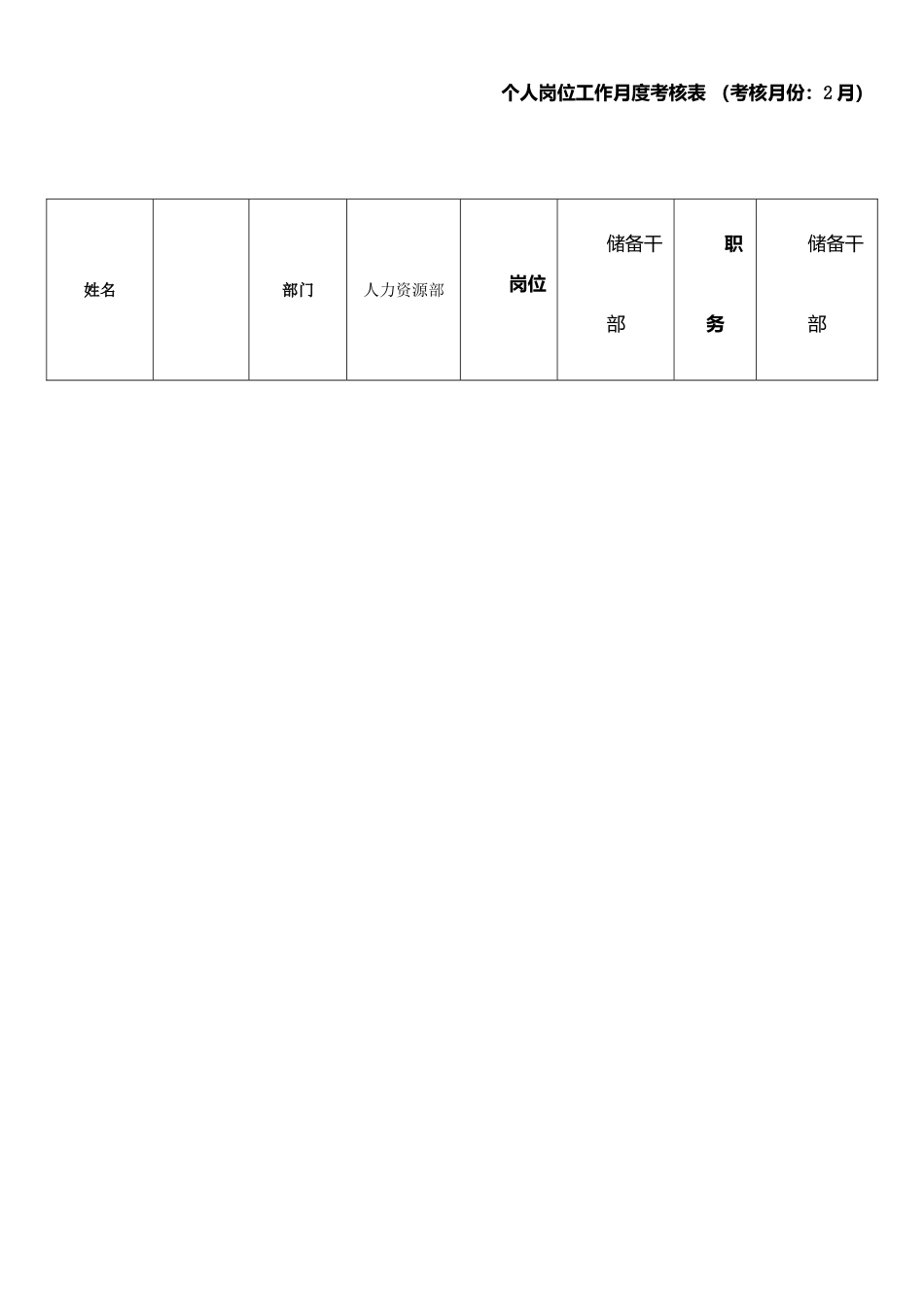 个人岗位绩效考核表-模板_第1页