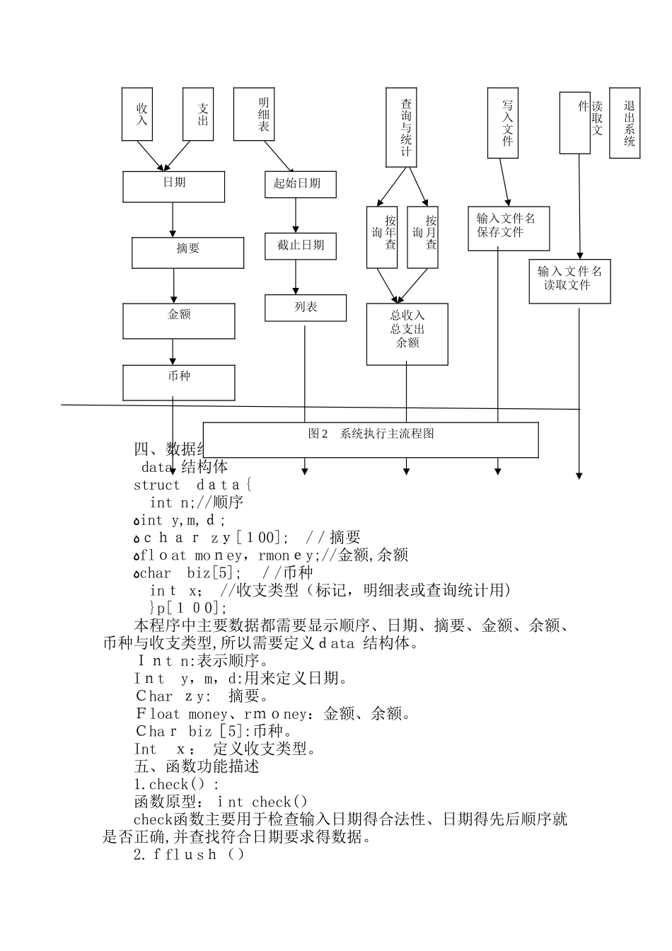 个人收支管理系统_第3页