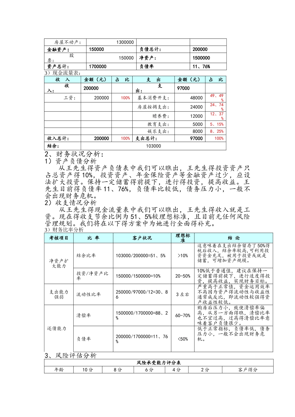 个人理财规划方案_第3页