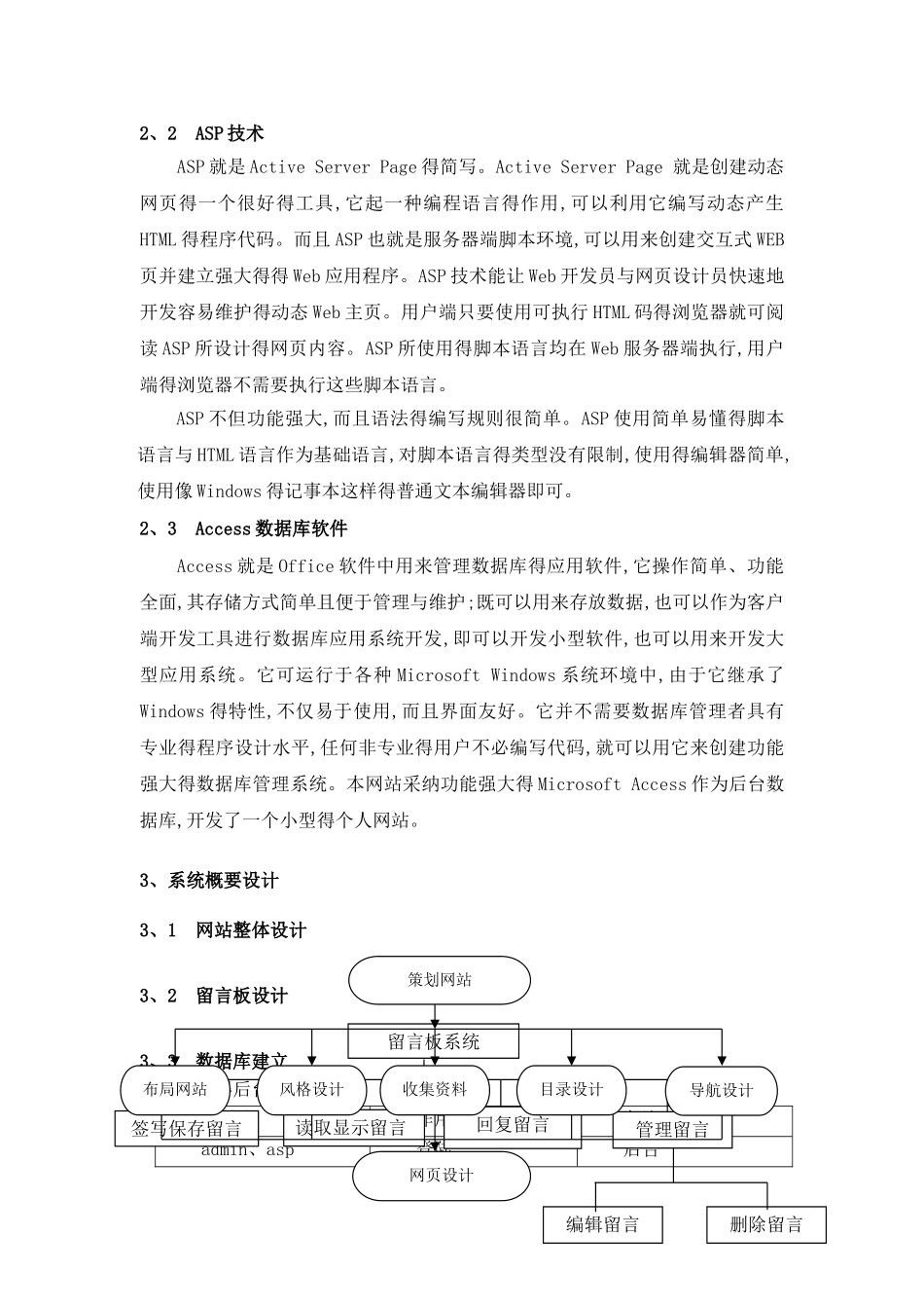 个人网站设计与实现_第2页