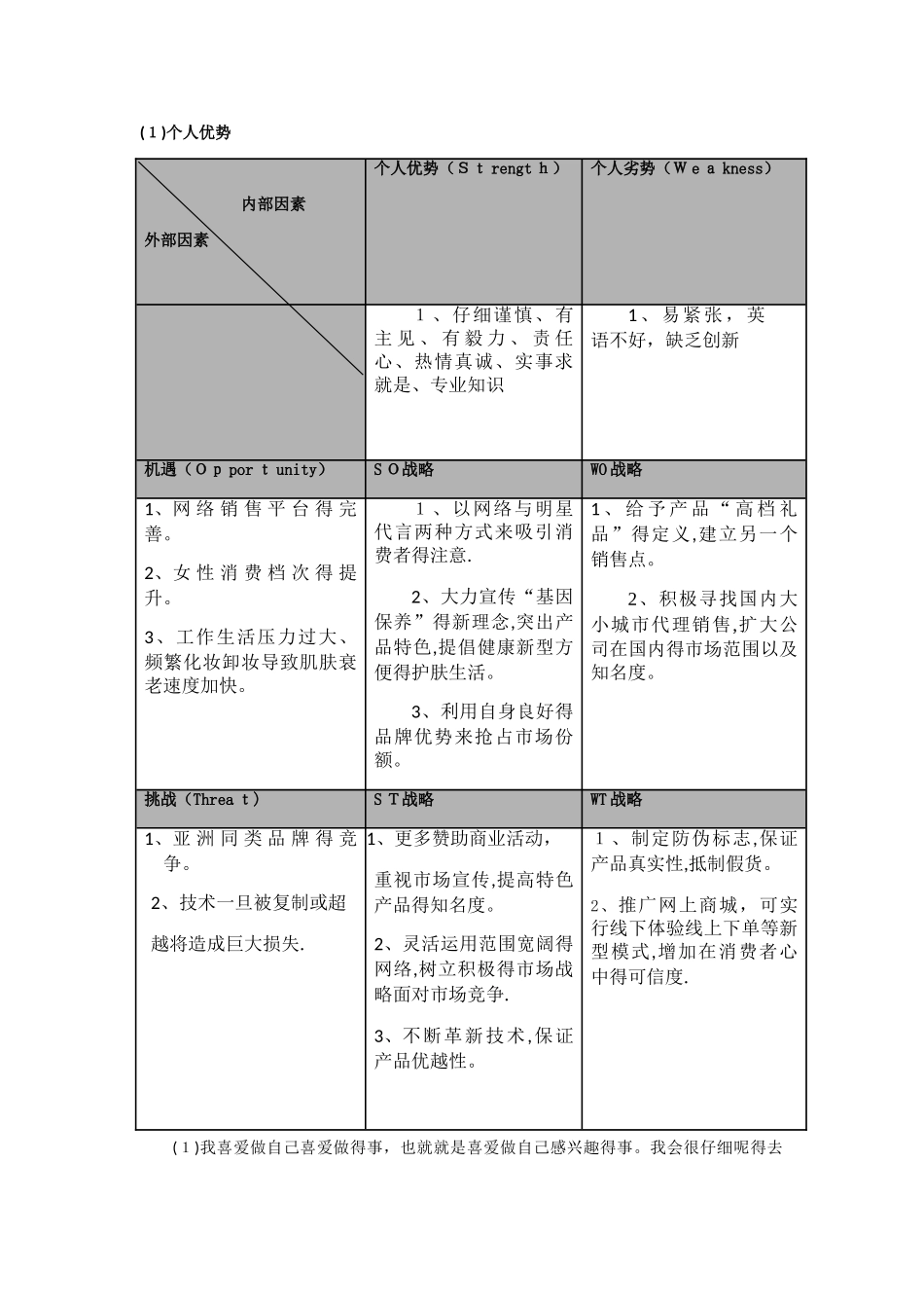 个人职业生涯规划报告_第2页