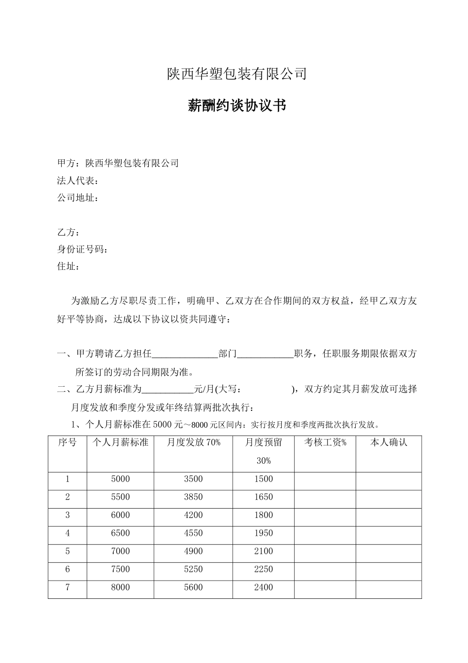 个人薪酬约谈协议书_第1页