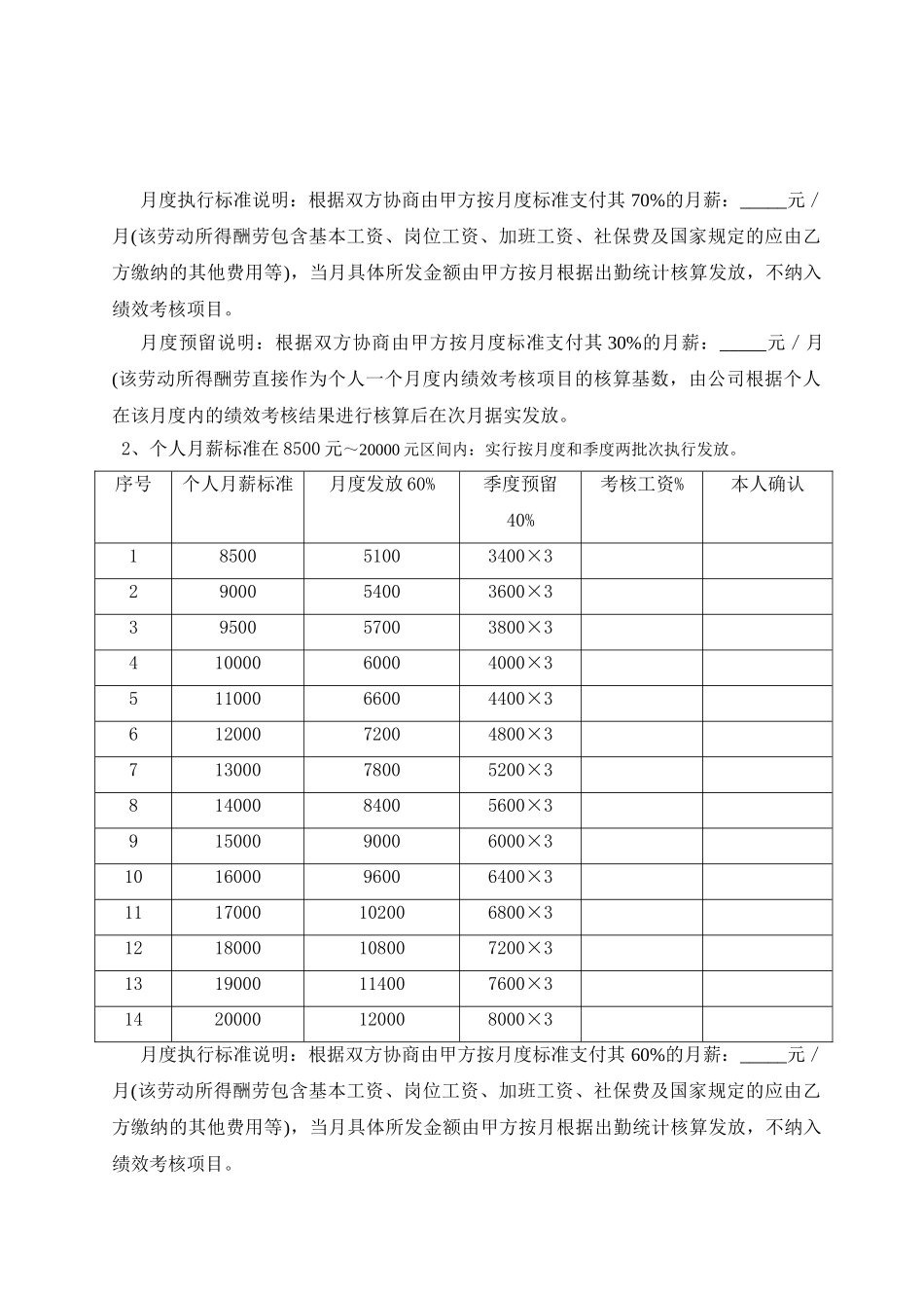 个人薪酬约谈协议书_第2页