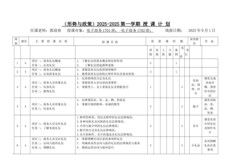 中专教材-商务礼仪授课计划_第2页