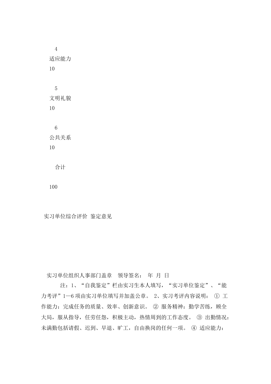 中专毕业生实习鉴定表_第2页