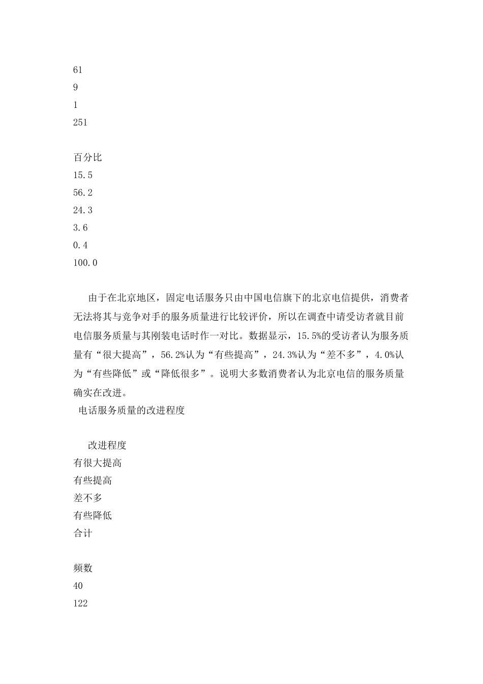 中专生社会优秀调查报告_第2页