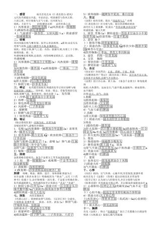 中医内科学整理笔记 方便背诵版