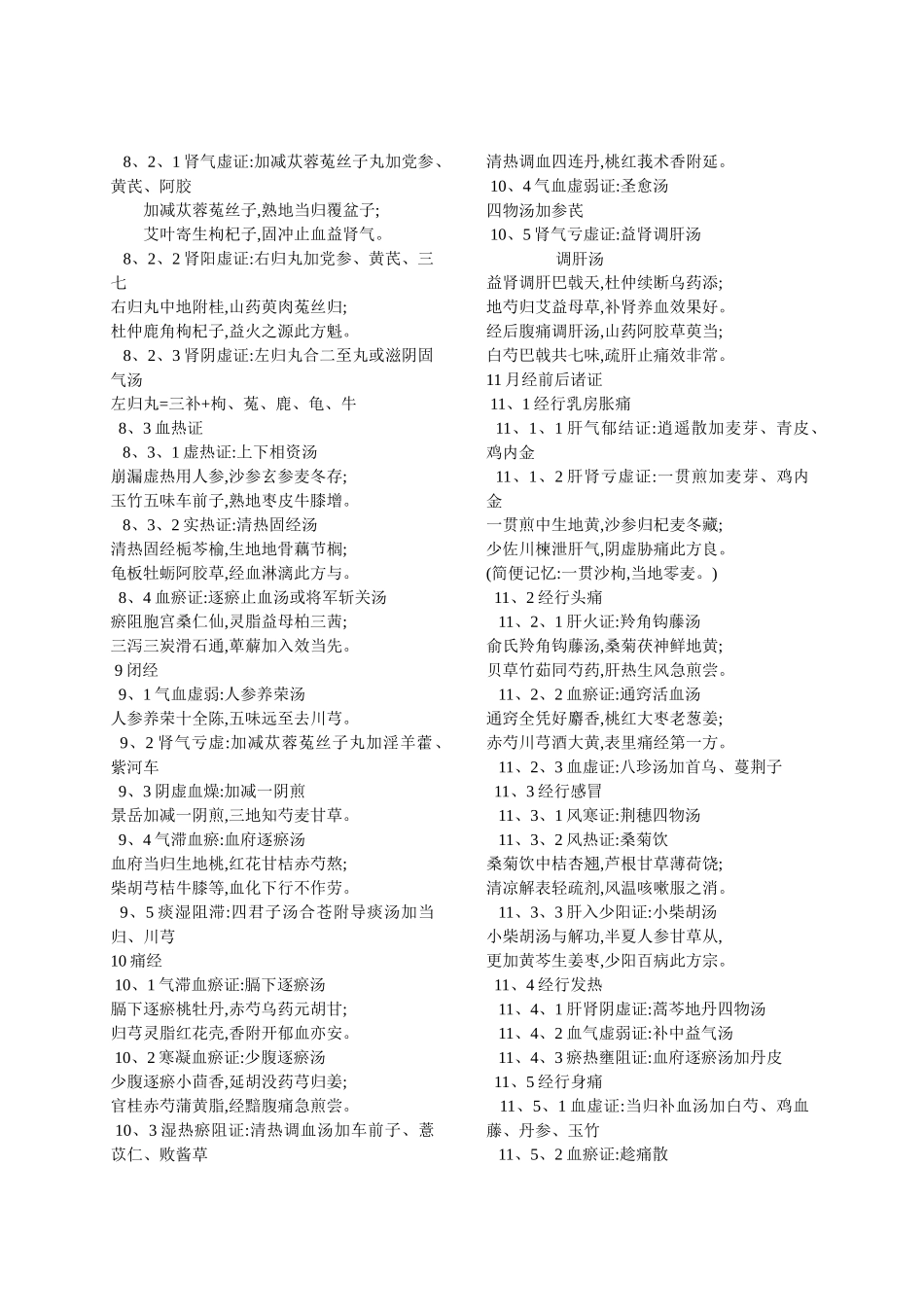 中医妇科学方歌大全_第2页